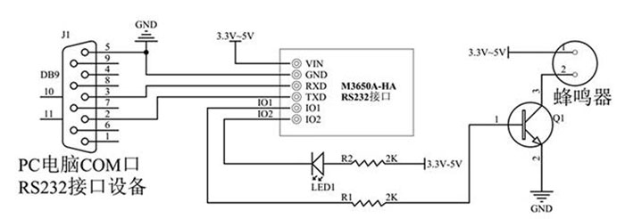 Module de lecteur de carte à puce IC RFID haute fréquence sans contact S50 lecture et écriture port série à induction RS232 TTL